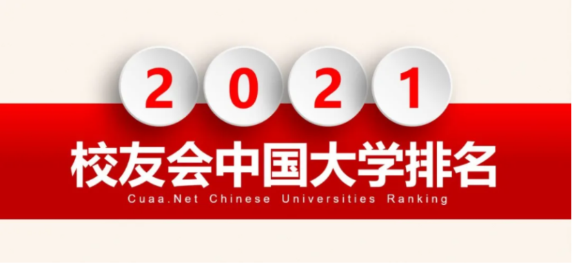 喜报 | 万象城官网位列2021校友会中国综合类高职院校排名第224位！