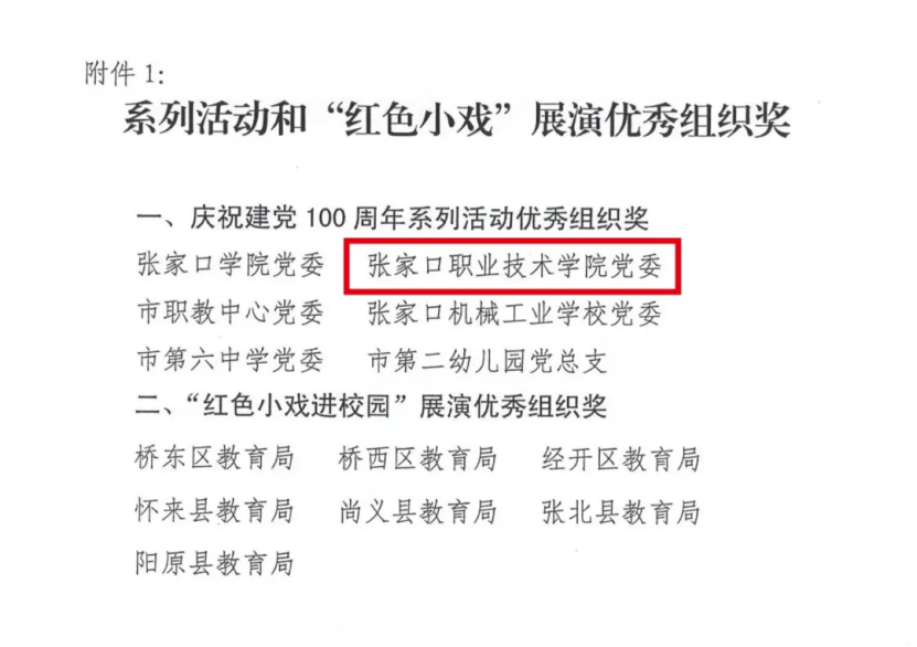 喜报 | 万象城官网在全市庆祝建党100周年系列活动中获奖