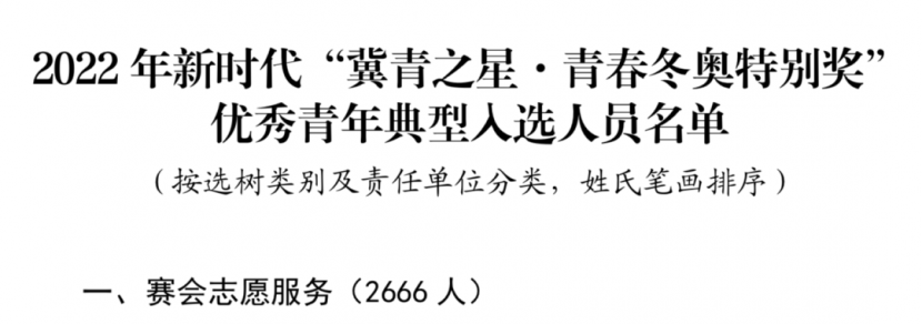 喜报 | 万象城官网26名师生入选2022年新时代“冀青之星·青春冬奥特别奖”名单