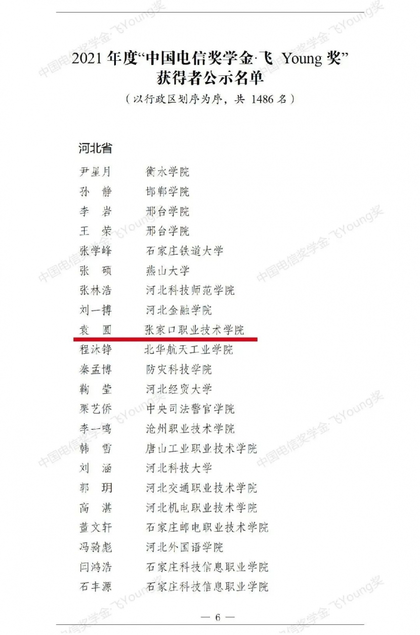 踔厉奋进新时代 | 万象城官网学生获得2021年度“中国电信奖学金·飞Young奖”